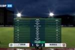 中乙-陕西联合2-1逆转广西恒宸升第2 陕西补时2分钟2球读秒绝杀