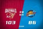 🏀季前赛-巴斯34+9 程帅澎20+8 余嘉豪16+5 浙江轻取四川