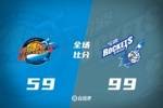 🏀俱乐部杯-宁波狂胜四川40分 辛普森12+7+9 法尔16+9