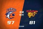 🏀篮板对比54-28！上海大胜广东豪取10连胜 白边狂砍14+26+4帽